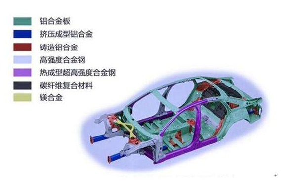 圖片關鍵詞
