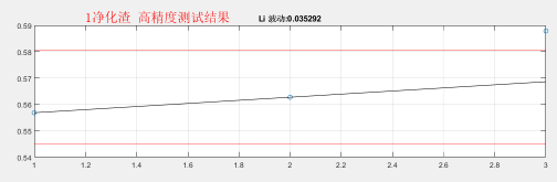 圖片關(guān)鍵詞